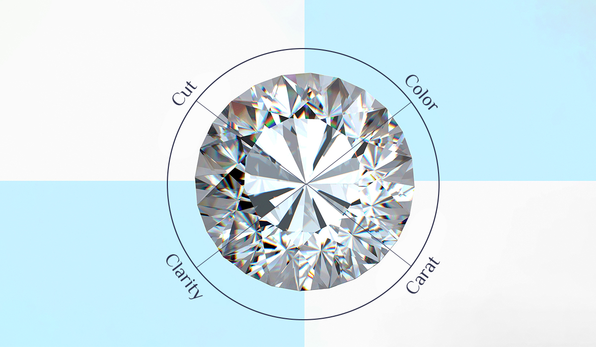 4 Cs Of Diamonds Which 'C' Matters Most For Your Jewellery